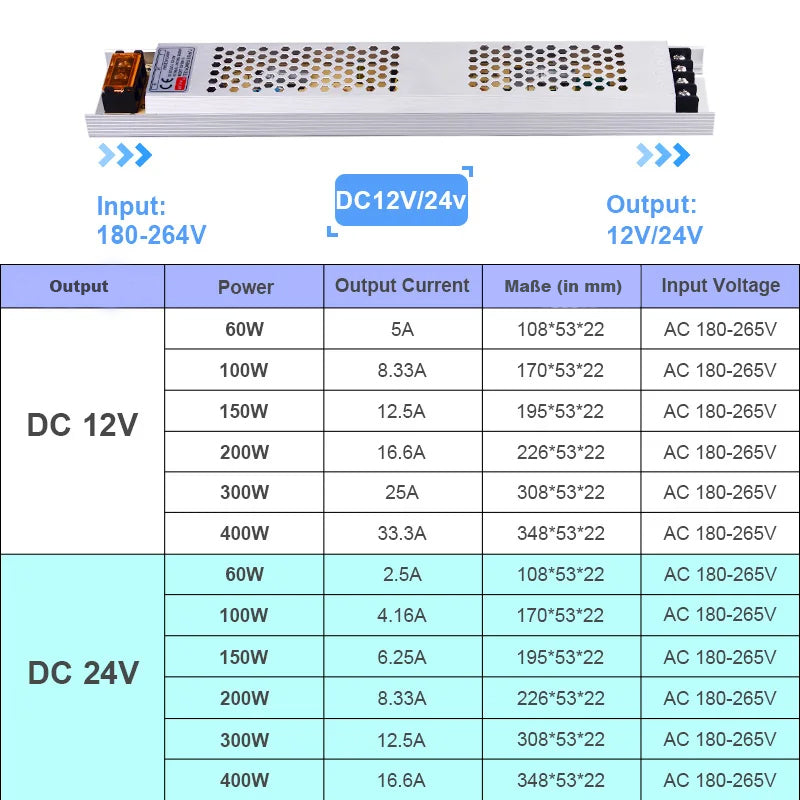 LED TRAFO