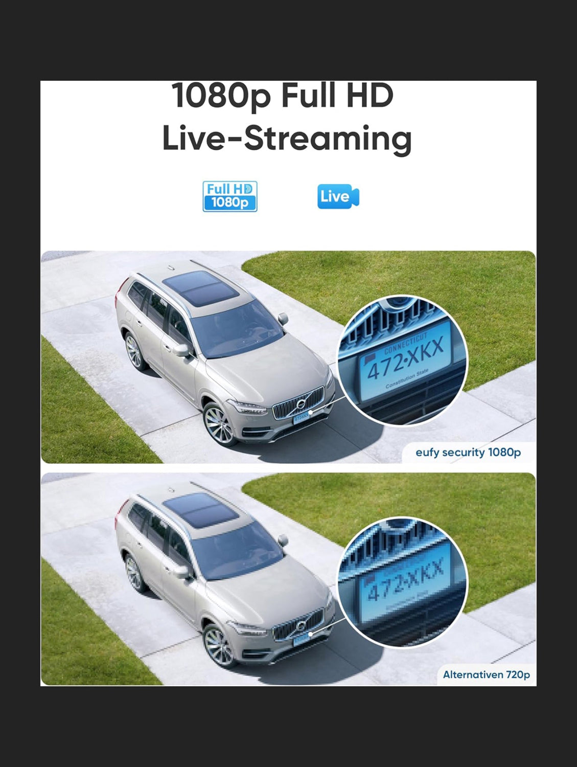 eufy Security eufyCam 2C Überwachungskamera